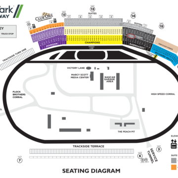 NASCAR Seating Chart